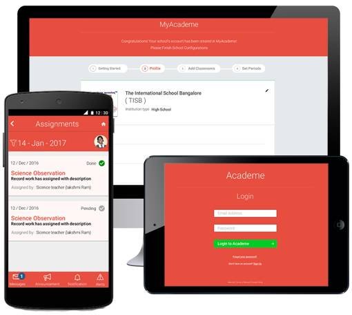 Piccosoft Software labs India Private Limited