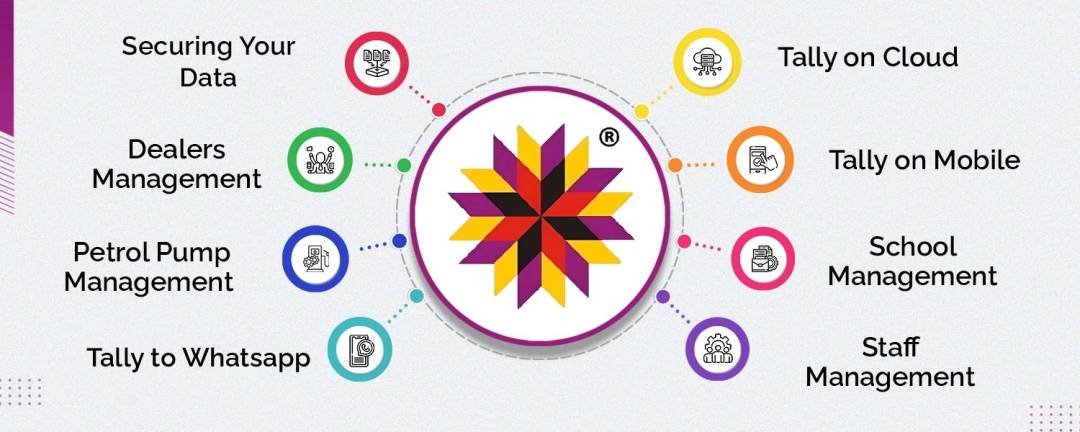 IMPRESSIVE STAR SOFTWARES (5 Star Certified Tally Partner)