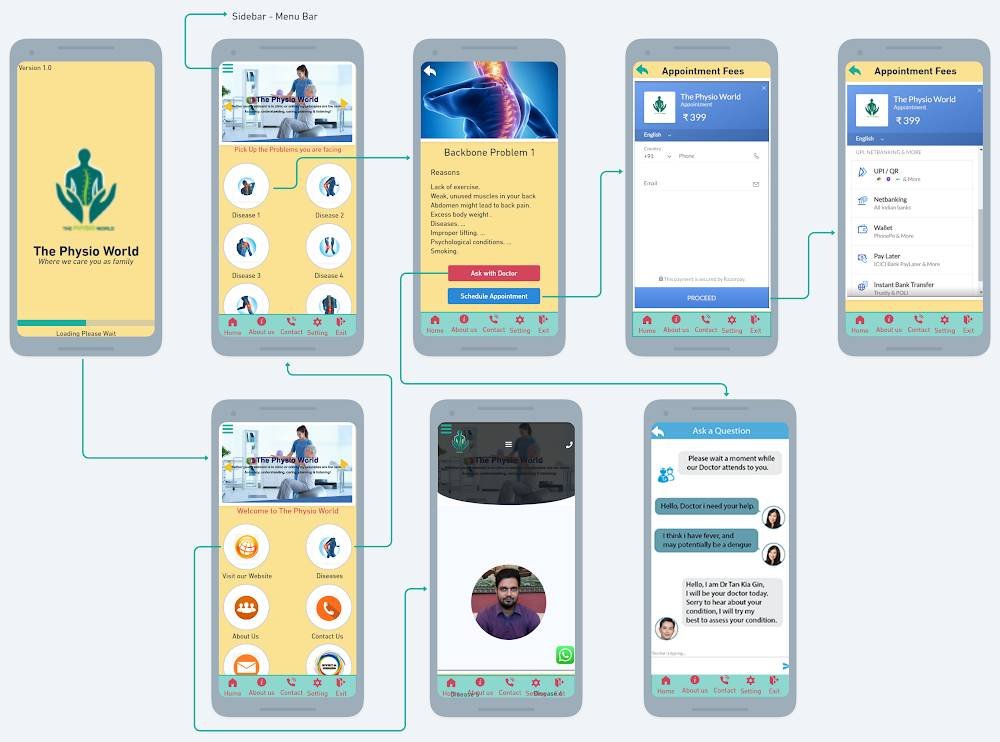 Smart Vista IT Solutions Pvt. Ltd.