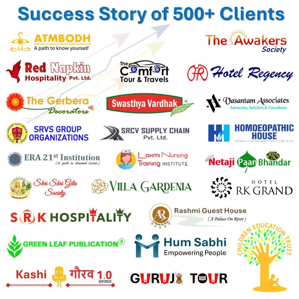 Techomind An IT Company