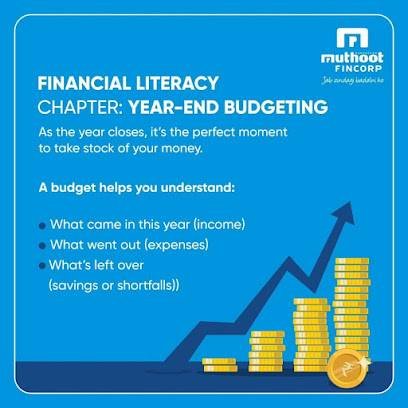 Muthoot FinCorp Gold Loan