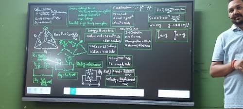 EAD Educational Group