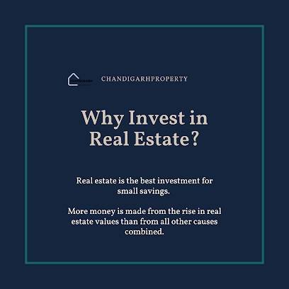Chandigarh Property